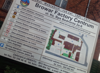 Są szanse na świetlicę międzypokoleniową na terenie dawnego browaru