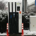 Przy SCC naładujesz elektryczny samochód, którego pewnie jeszcze nie masz