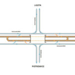 Od piątku uruchamiają tunel na ulicy Kościuszki. Po jednym pasie dla samochodów