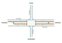 Od piątku uruchamiają tunel na ulicy Kościuszki. Po jednym pasie dla samochodów