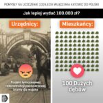 Lepiej posadzić 100 drzew w Katowicach? Mieszkańcy krytykują bramę powitalną. „Mentalność dalej w Alternatywach 4”